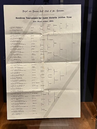The draw for the Queens Jubilee Vase Tournament 1900